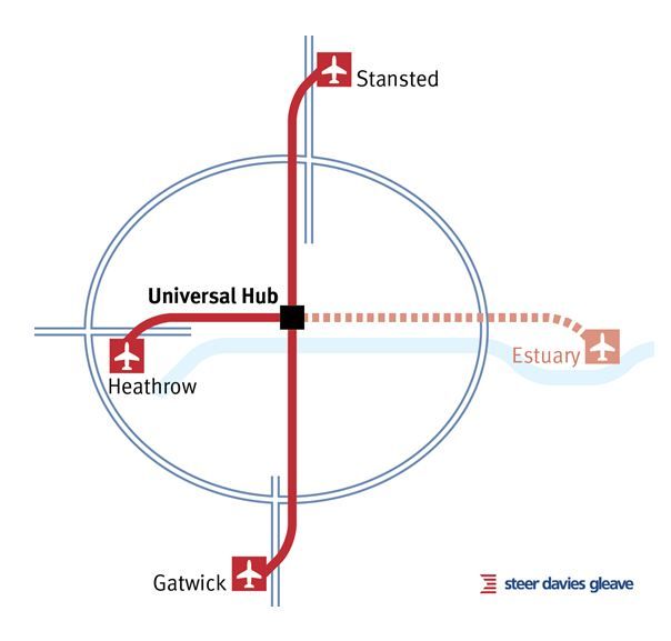 Airport Express Network Plan