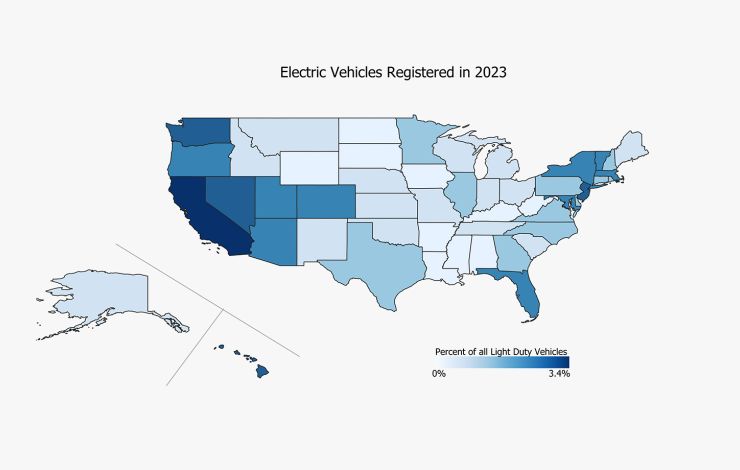 Electric vehicles registered in 2023
